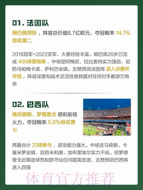 世界杯预测最新网址